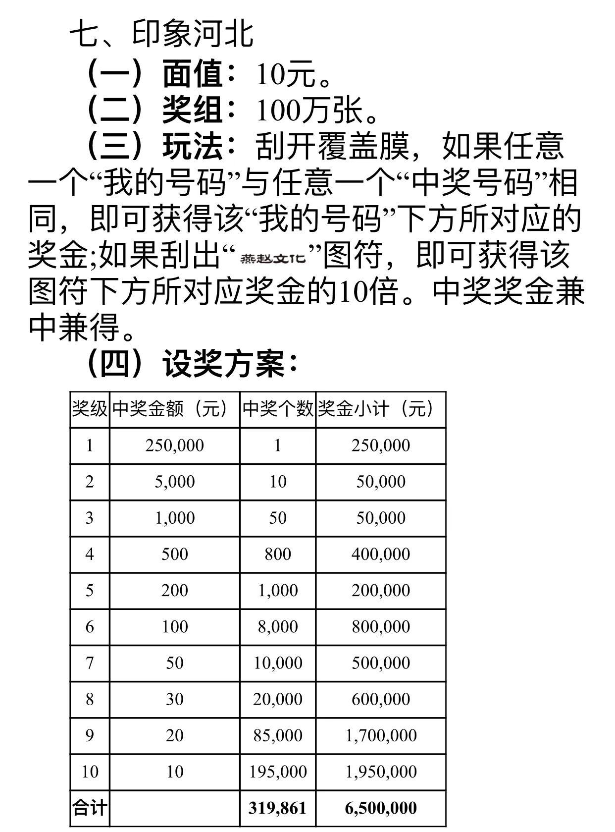 男子刮刮乐中奖25万，天降好运的喜悦与挑战