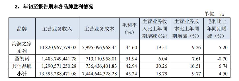 直击哪吒2百亿进行时，探寻国漫新巅峰的崛起之路