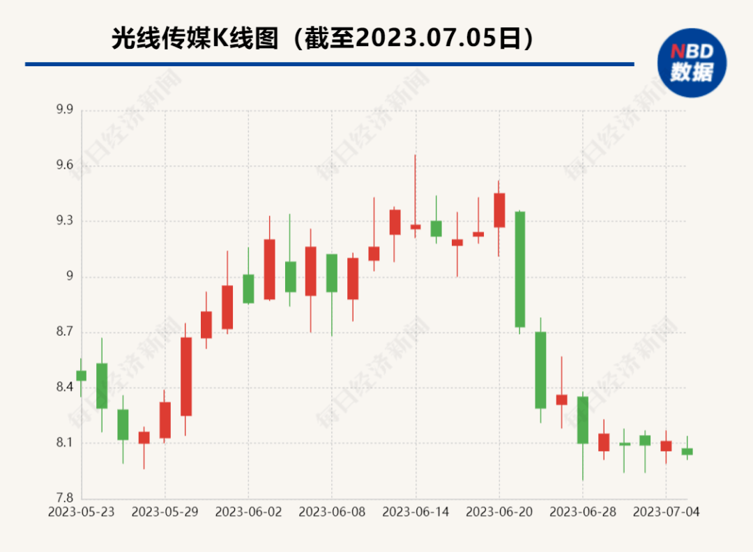 2025年2月14日 第16页