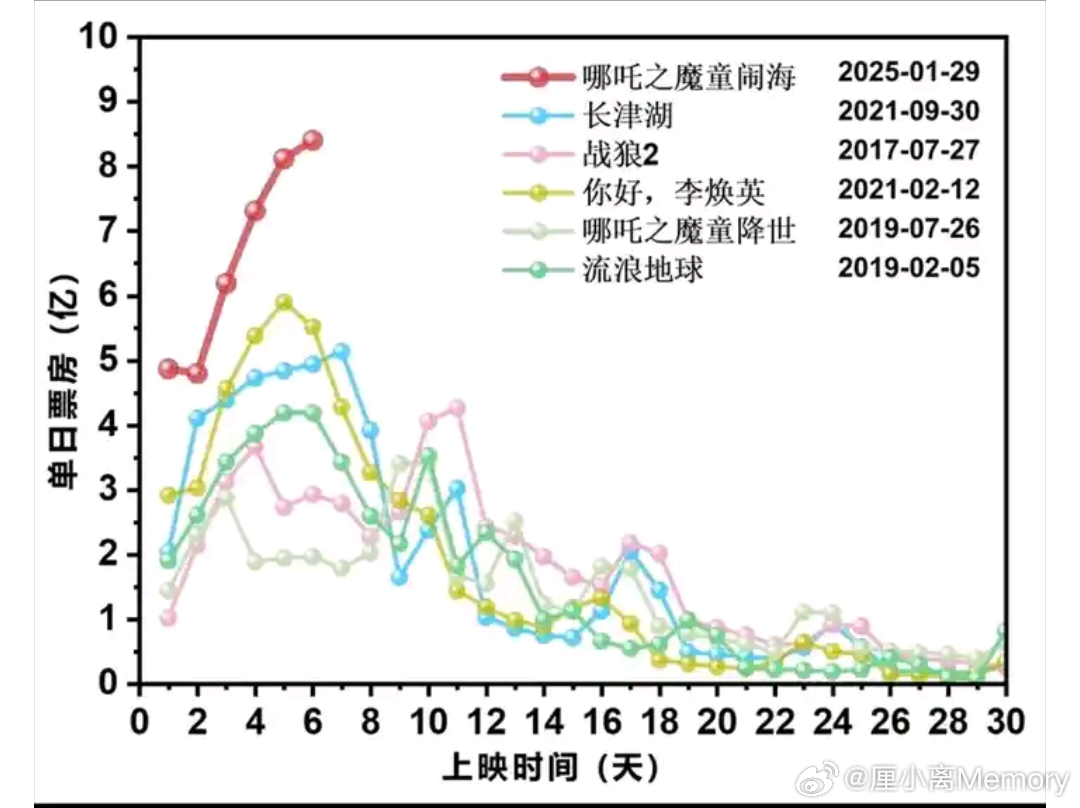 2025年2月14日 第11页