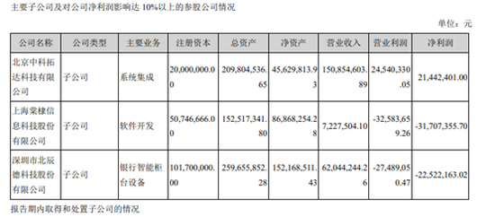 统一股份，实控人将变更为汇金公司