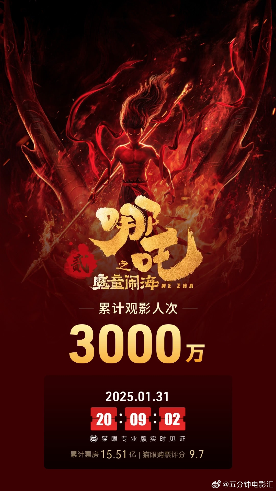 震撼来袭！哪吒2北美首日票房狂揽310万美元，究竟隐藏怎样的魔力？