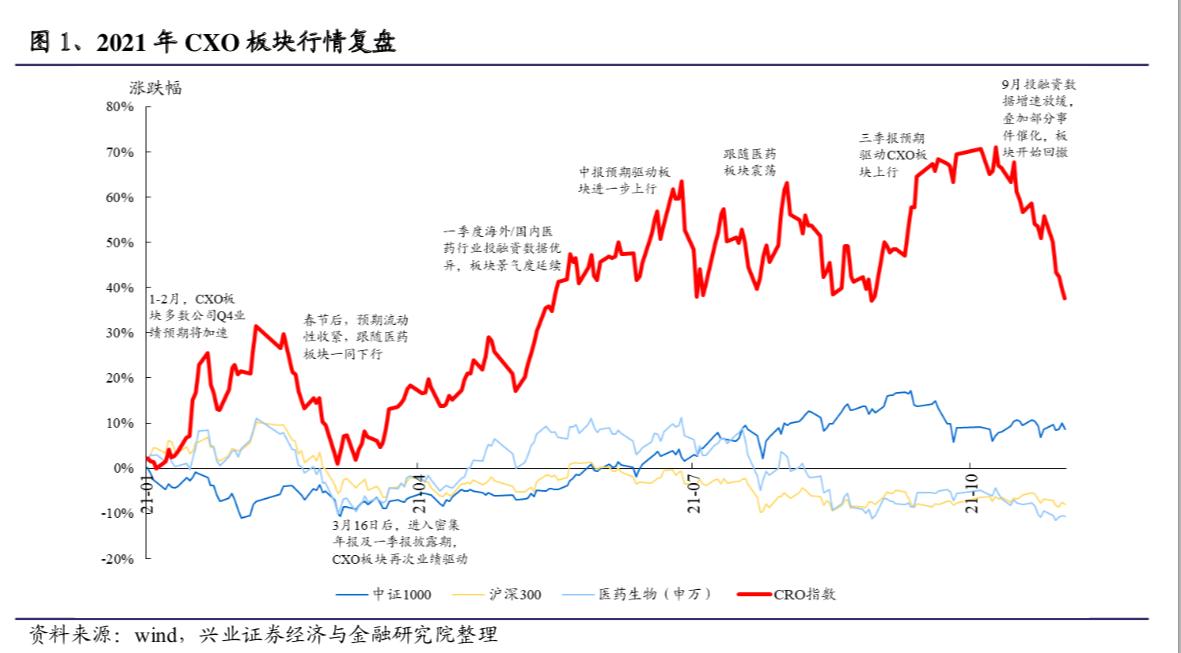 A股三大指数全线跳水，市场波动背后的真相深度剖析