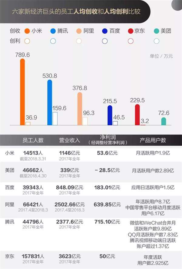 美团求大扩张，京东外卖意欲何为？——一场外卖领域的深度解析