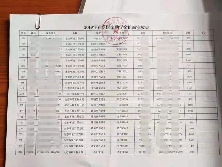 国家助学金提标扩面助力更多学子圆梦，公平教育新篇章开启！