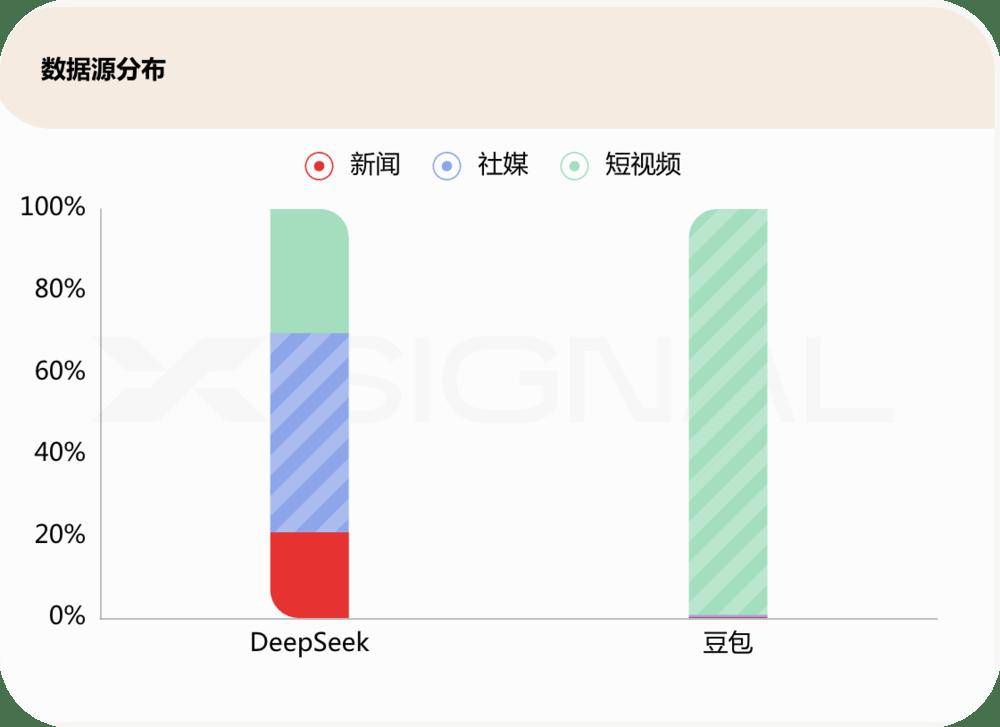 揭秘DeepSeek，理想伴侣仅存个位数？深度解析背后的真相与挑战