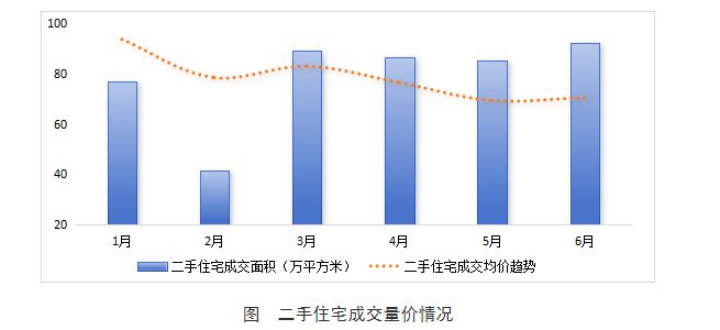 独家揭秘重磅信号！一二线城市房价即将止跌回稳，市场走向新拐点？最新深度解读！