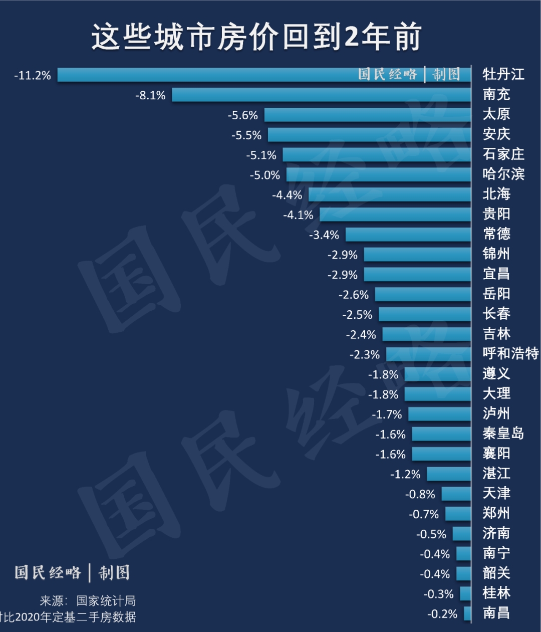 揭秘一二线城市房价走向，止跌回稳的拐点已来临？深度解读背后的趋势与机遇！