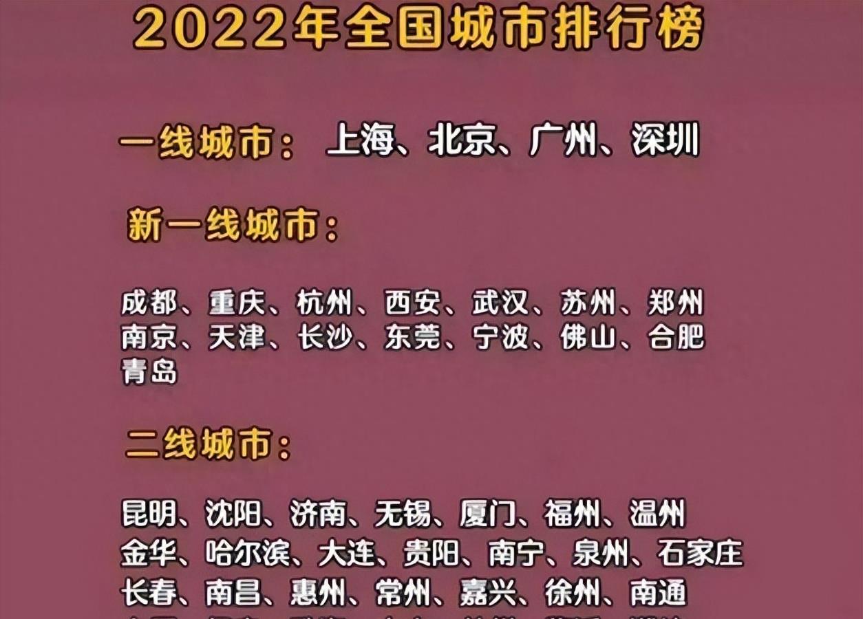 中央定调重磅聚焦，揭秘22个超大特大城市崛起背后的秘密！