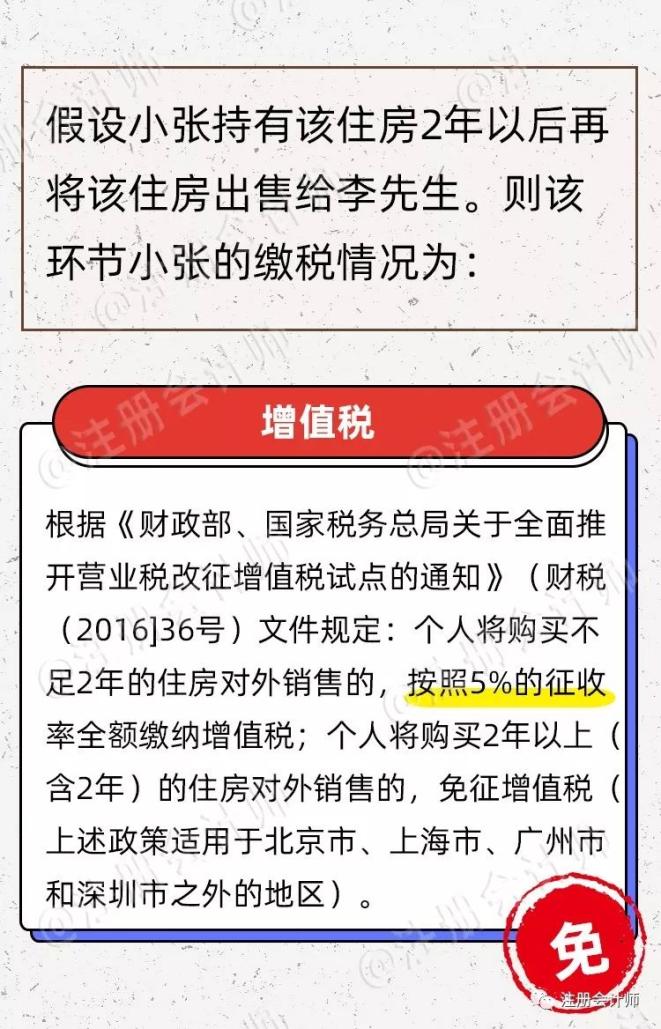 继承房产引纷争，邻居签字成关键，新规背后的故事与解读