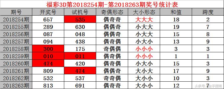 男子12元彩票逆袭，狂揽691万巨奖！揭秘他的回应与幸运背后故事