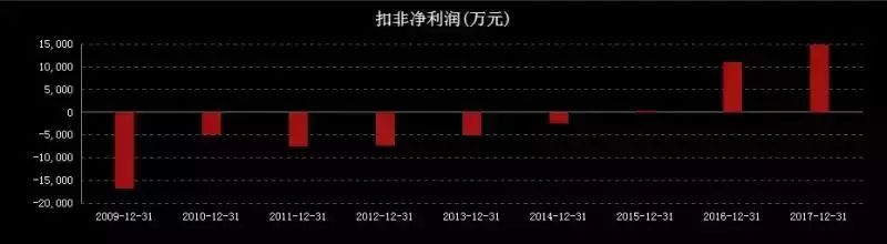 宇树科技老股转让引发疯抢潮，投资者争相抢夺先机！