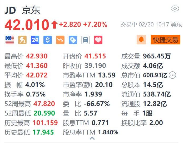 京东外卖强势进驻全国39城，新篇章开启，未来前景引人瞩目！