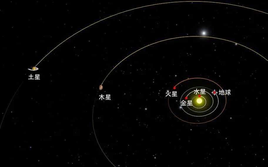 震撼！七星连珠究竟有多罕见？天文专家揭秘背后秘密！