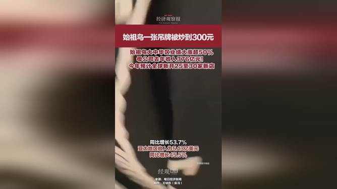 撼动市场的秘密！始祖鸟吊牌300元一张，你绝对不能错过的惊喜！