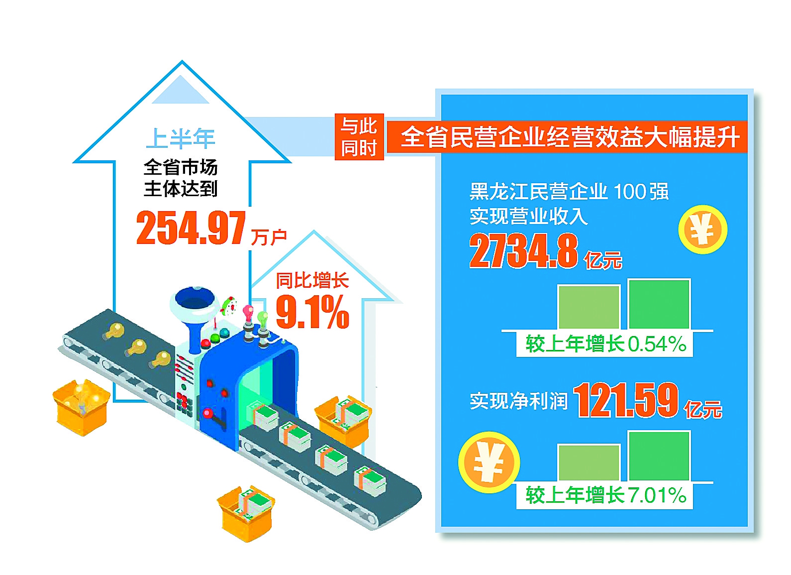 挑战与机遇并存，民营企业如何加速驶向全球大市场？