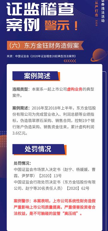 震惊！东方集团涉嫌重大财务造假，证监会出手揭开真相！