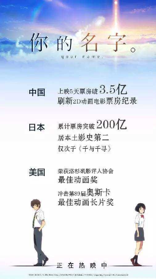 震惊！‘你的名字’制片人因涉嫌金融犯罪被判刑，背后真相令人大跌眼镜！