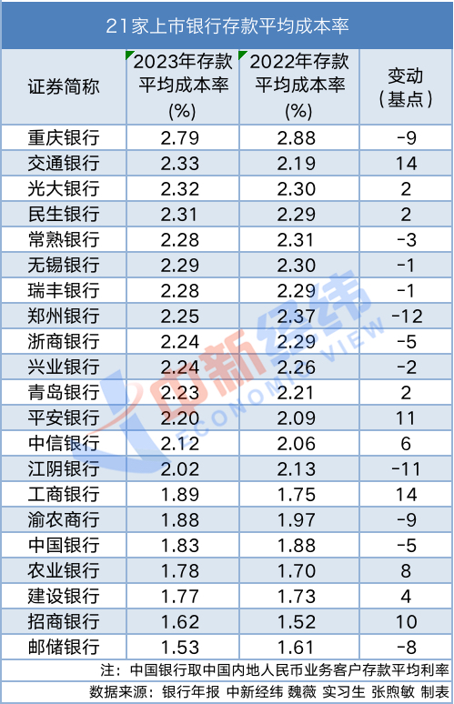 震惊！知名银行竟错误将81万亿存入客户账户，背后真相令人无法置信！