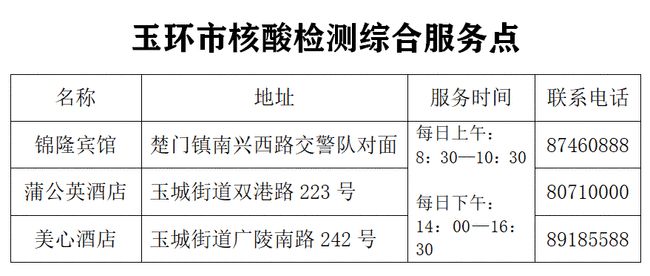 外来人口居住又多了一项负担？杭州一地卫健局官宣背后隐藏的秘密！