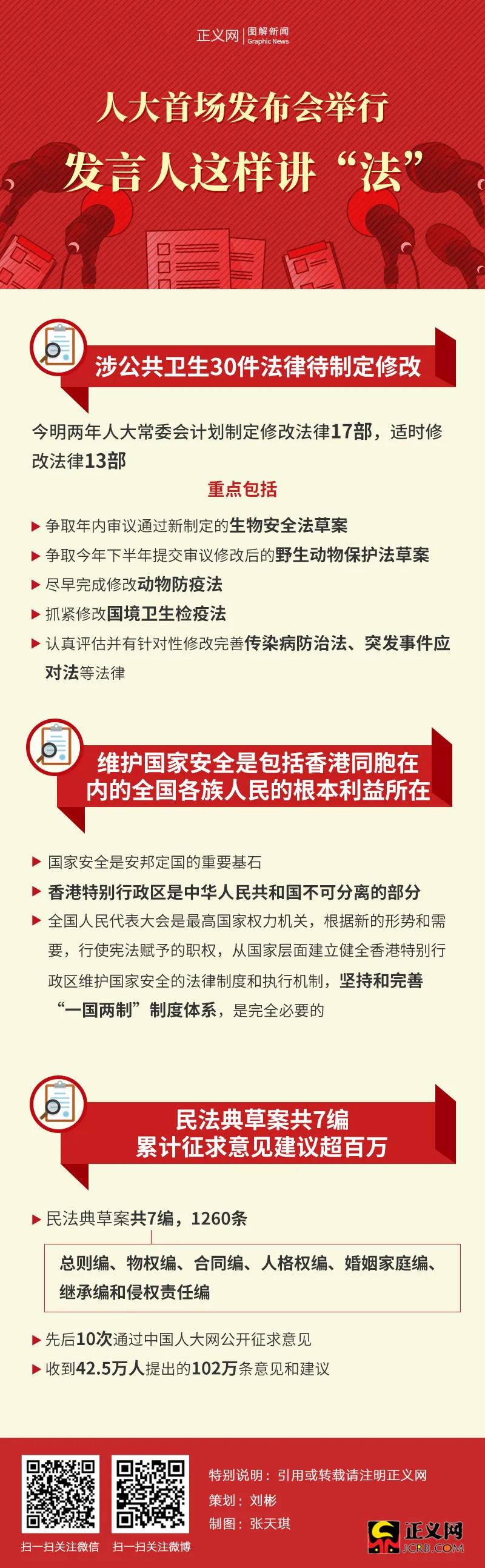 现场直击！两会首场发布会揭晓热点话题，背后隐藏着多少不为人知的秘密？