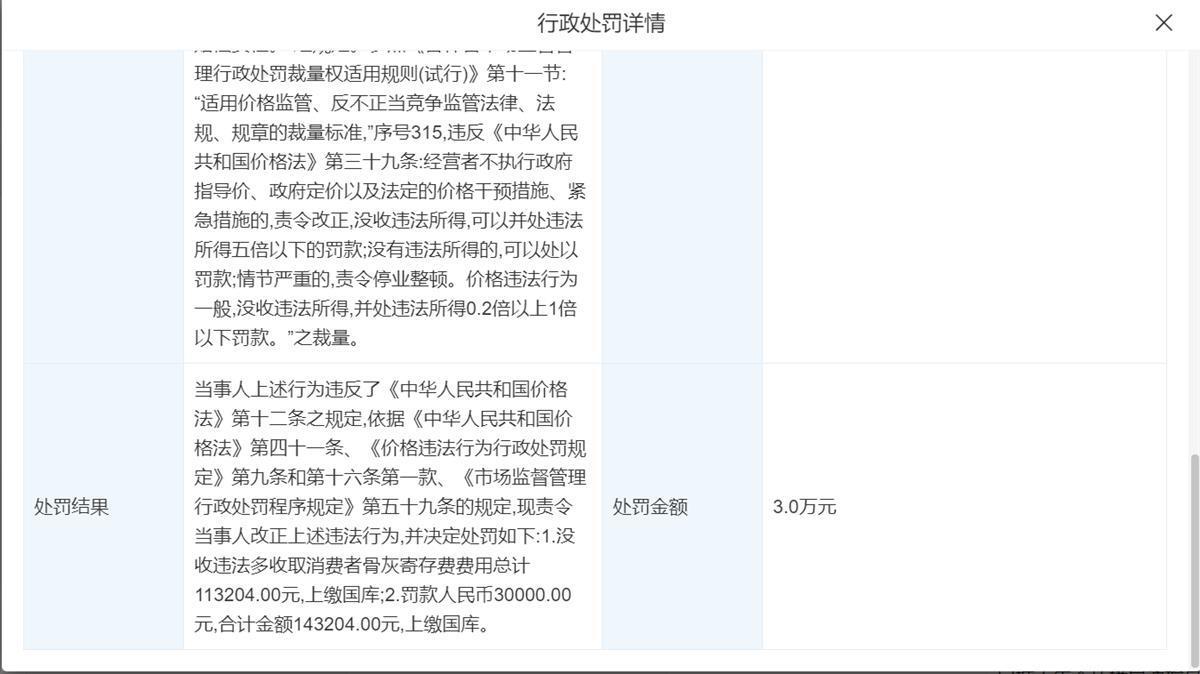 惊！殡仪馆竟主动退还30万，背后真相令人震惊！