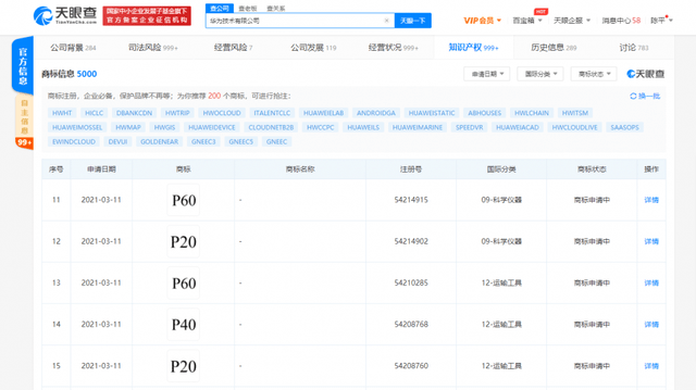 震惊！华为疯狂注册神话商标，背后竟暗藏惊天布局？