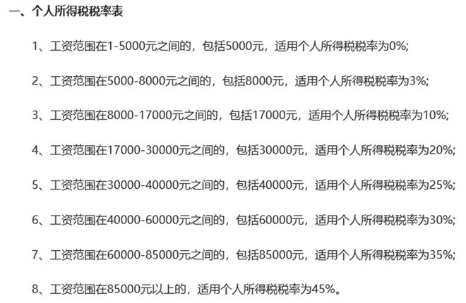 惊！董明珠再放大招，月入1万以下不交税？背后真相让人意外！