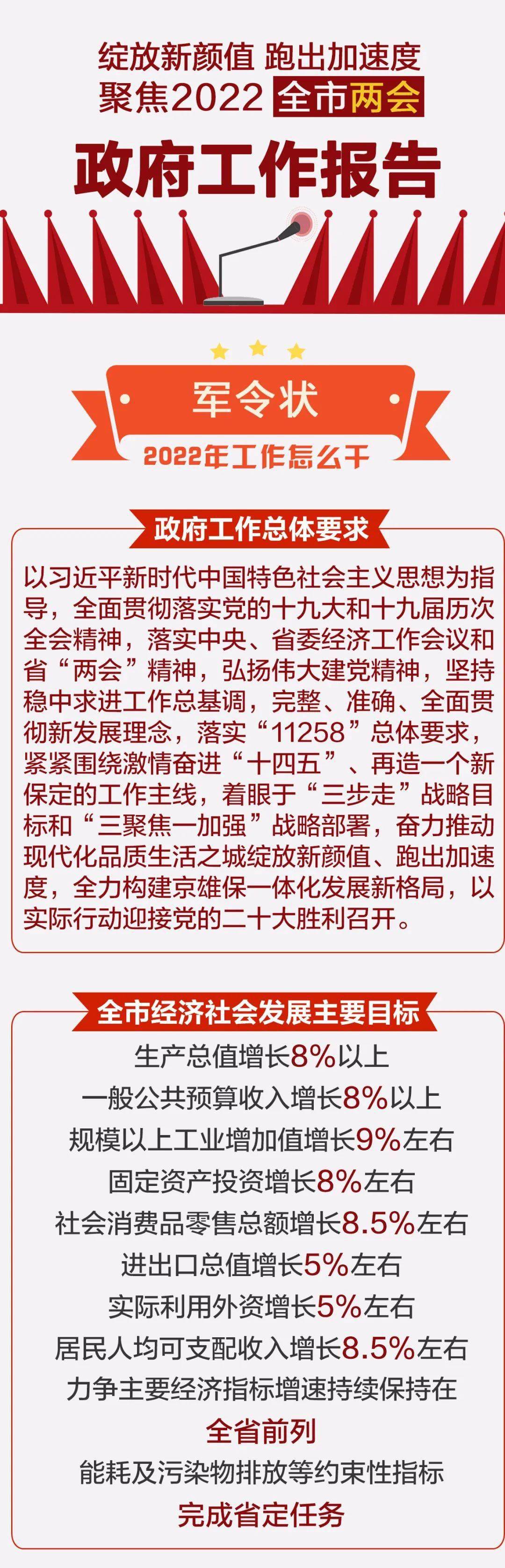 惊！政府勒紧裤腰带背后竟藏着这些秘密？