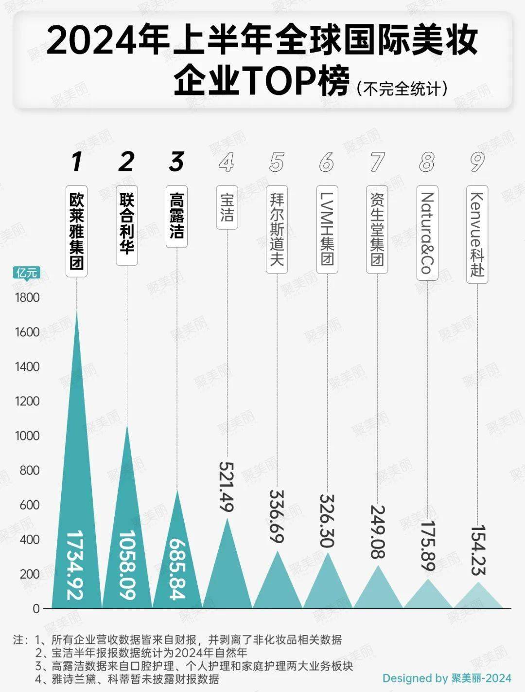 惊！国际大牌美妆竟成毁容神器？90%消费者投诉背后暗藏惊天黑幕！