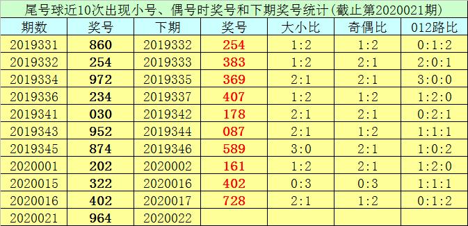 惊！尾号8个7竟拍出254万天价，背后隐藏的真相让人瞠目结舌！