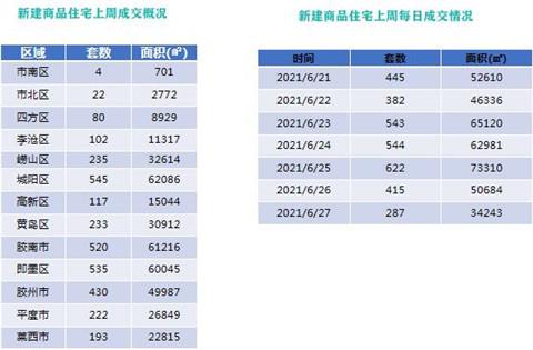 惊！普通车主逆袭成销冠，63小时狂卖753台问界，他究竟做了什么？