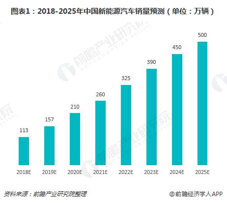 2025年中国楼市大洗牌，是机遇还是陷阱？你准备好了吗？