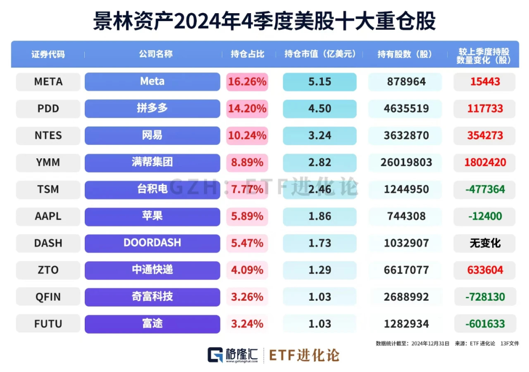 惊！韩国股民疯狂扫货中国股票，背后暗藏什么玄机？