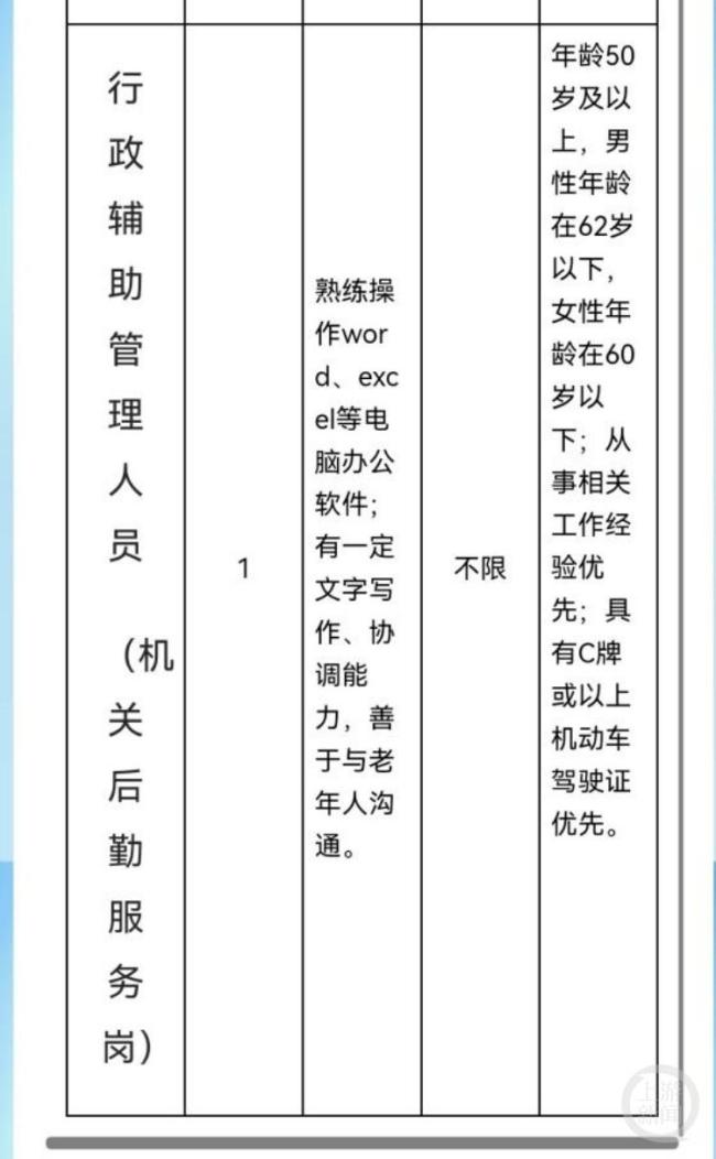 老干部局招聘要求50岁 工资3000元