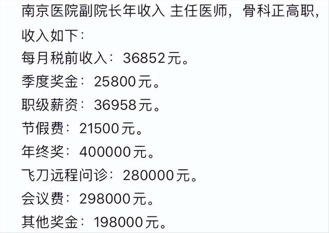 震惊！295元产品医生竟能提成170元？背后真相让人不寒而栗！