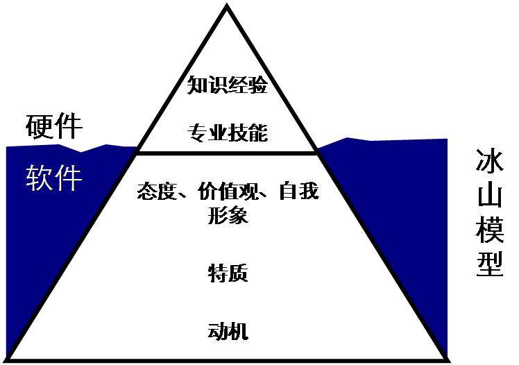 惊！4.5天工作制悄然来袭，打工人，幸福来得太突然？