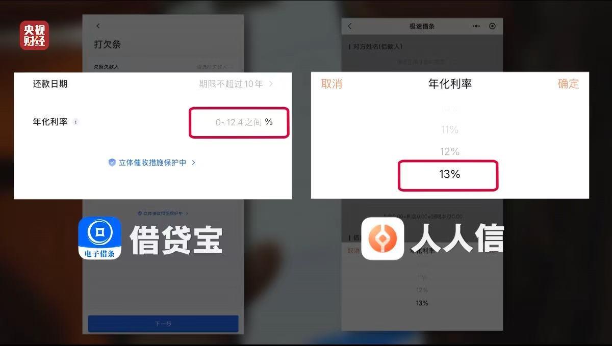 惊！‘砍头息’年化利率竟飙至6000%，你的钱包正在被‘砍’！