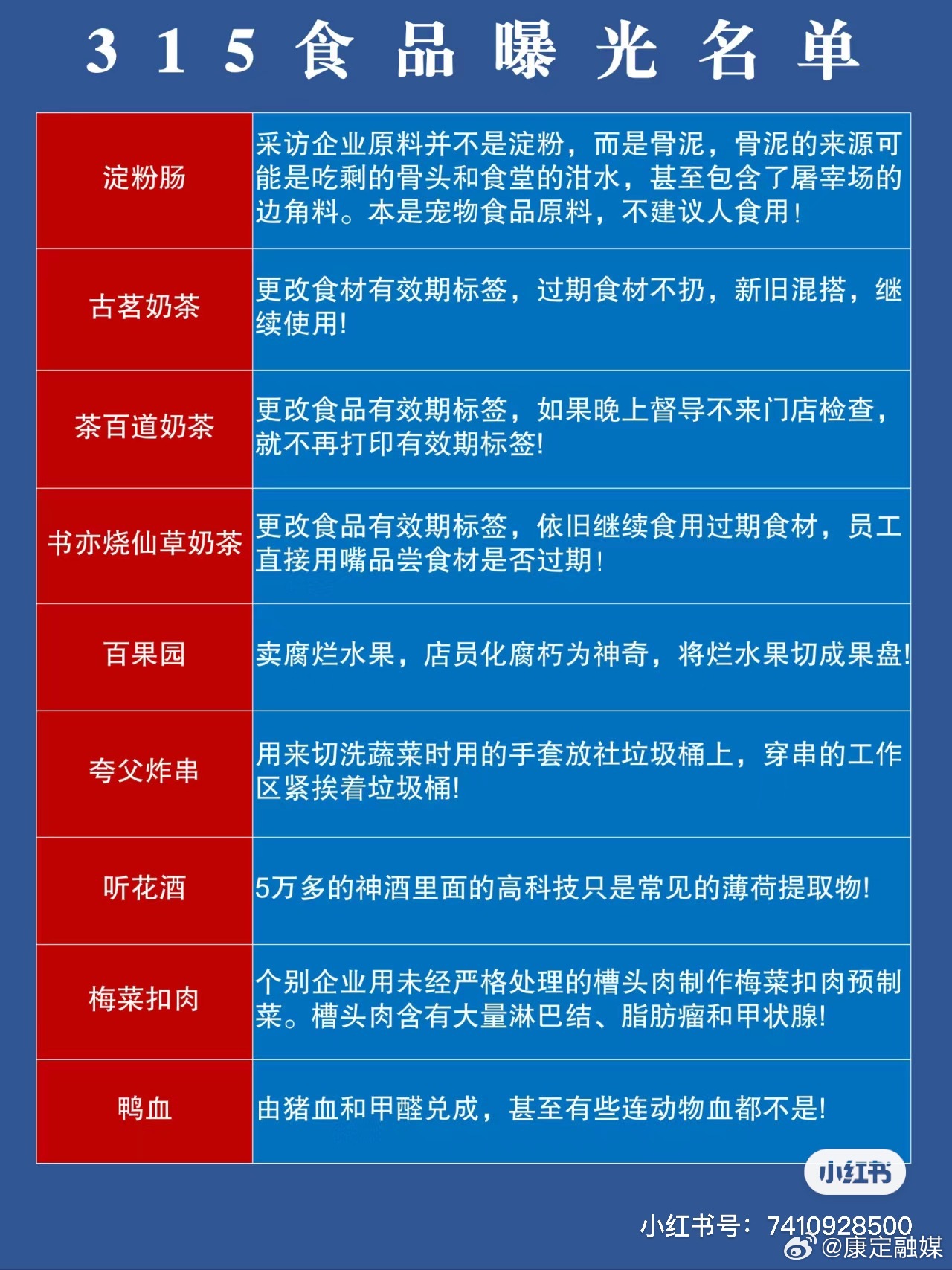 惊！315曝光问题最新处置结果曝光，这些企业竟...