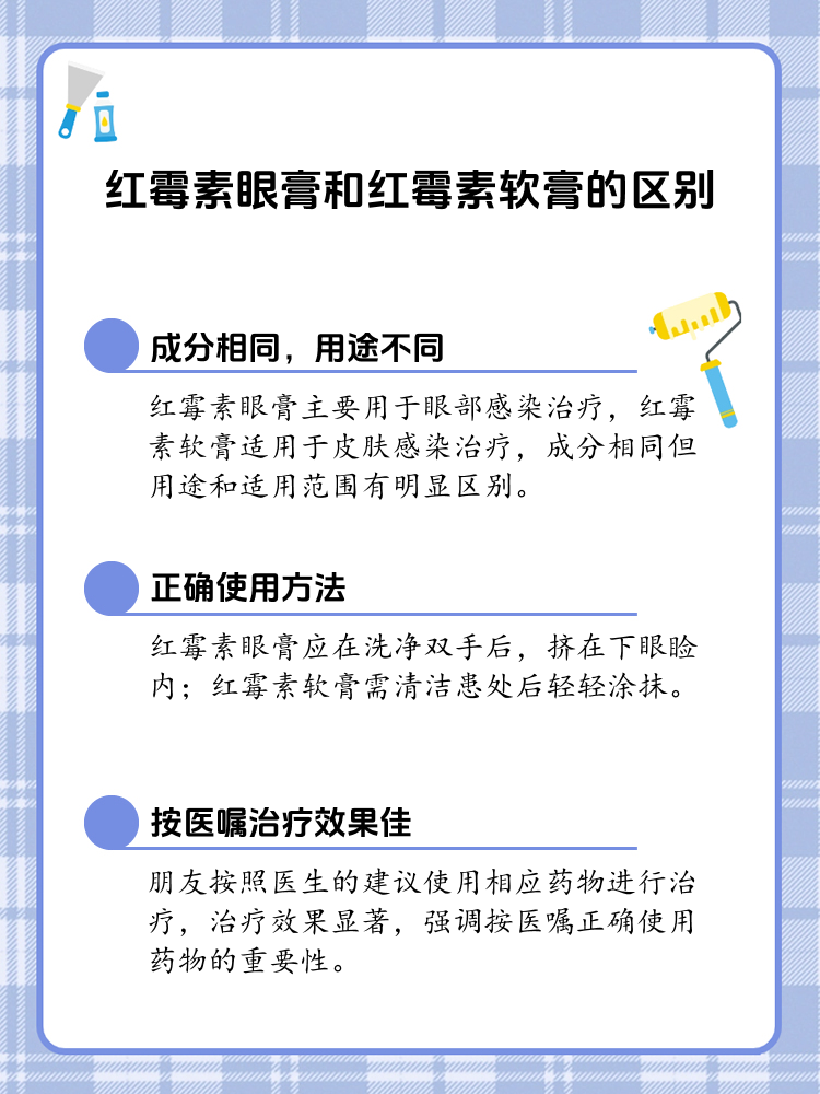 惊！红霉素软膏和眼膏竟有这些致命区别，90%的人都用错了！