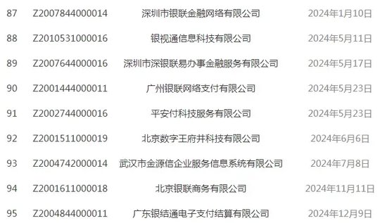 央行累计注销100家支付牌照