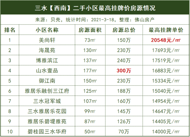 震惊！藏海传预约人数狂飙300万，背后真相竟如此惊人！