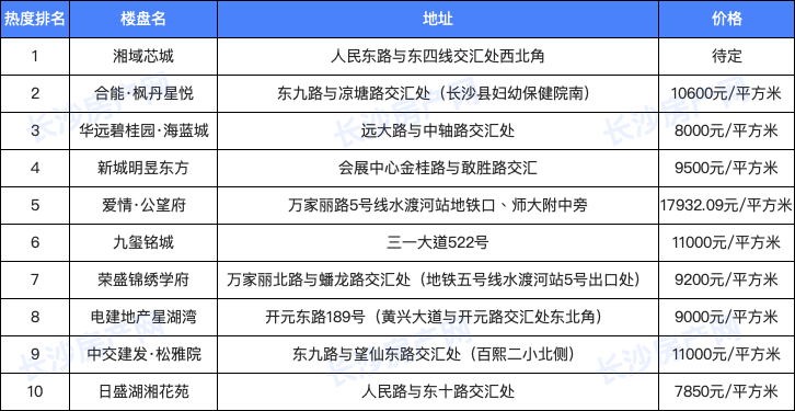 惊呆！雷军6楼扔西瓜竟完好无损，背后黑科技让人直呼不可思议！