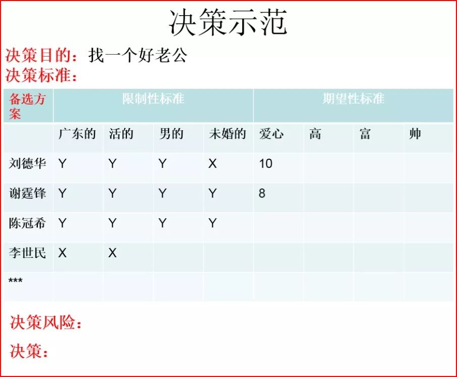 惊心动魄！60万年薪诱惑下的生死抉择，偷渡出境，你敢赌吗？