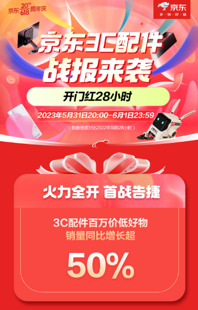 震惊！京东外卖日单量突破百万大关，背后隐藏的行业巨变你绝对想不到！